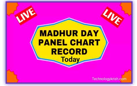 madhur chart pana|Madhur Kabra Email & Phone Number .